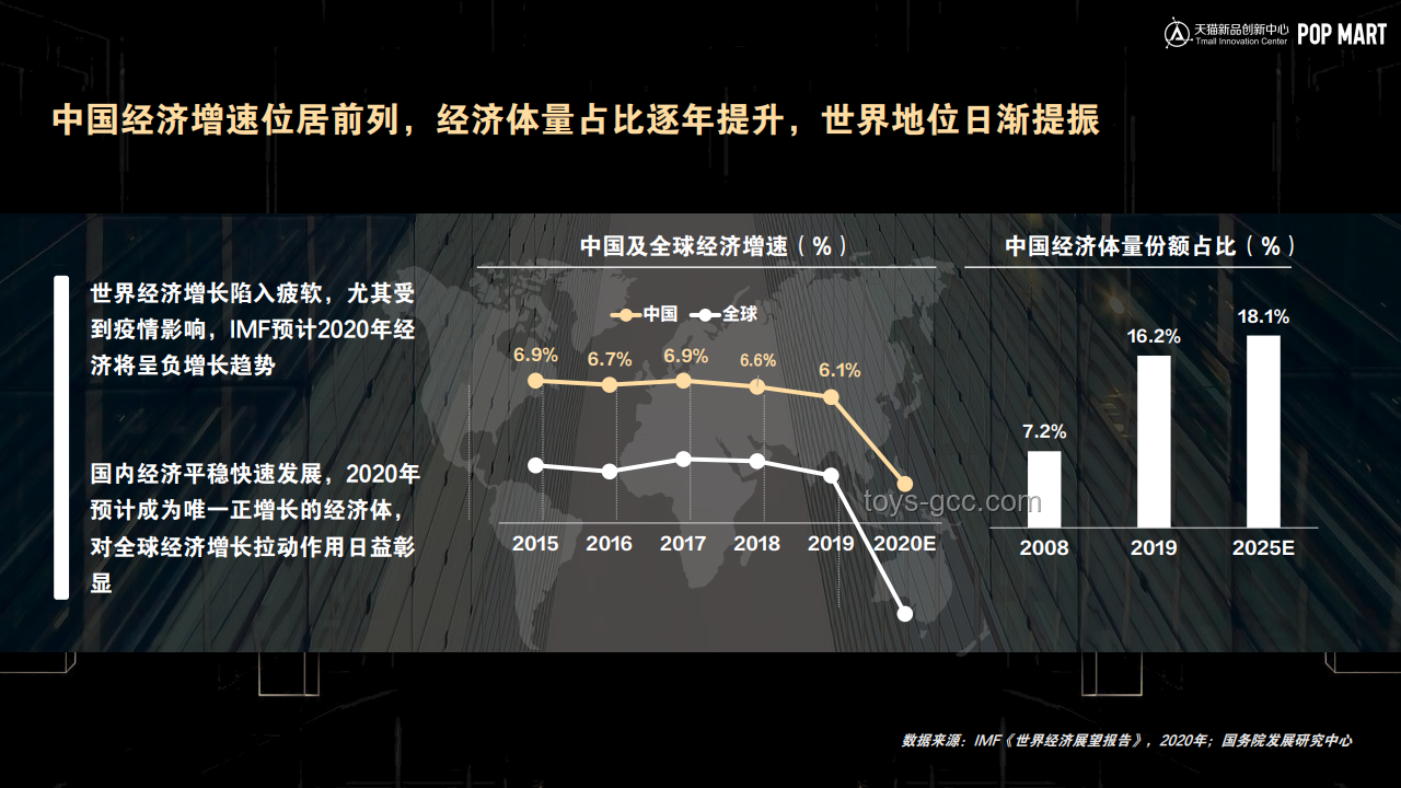 玩具行业新趋势：个性化与智能化融合下的欢乐引擎